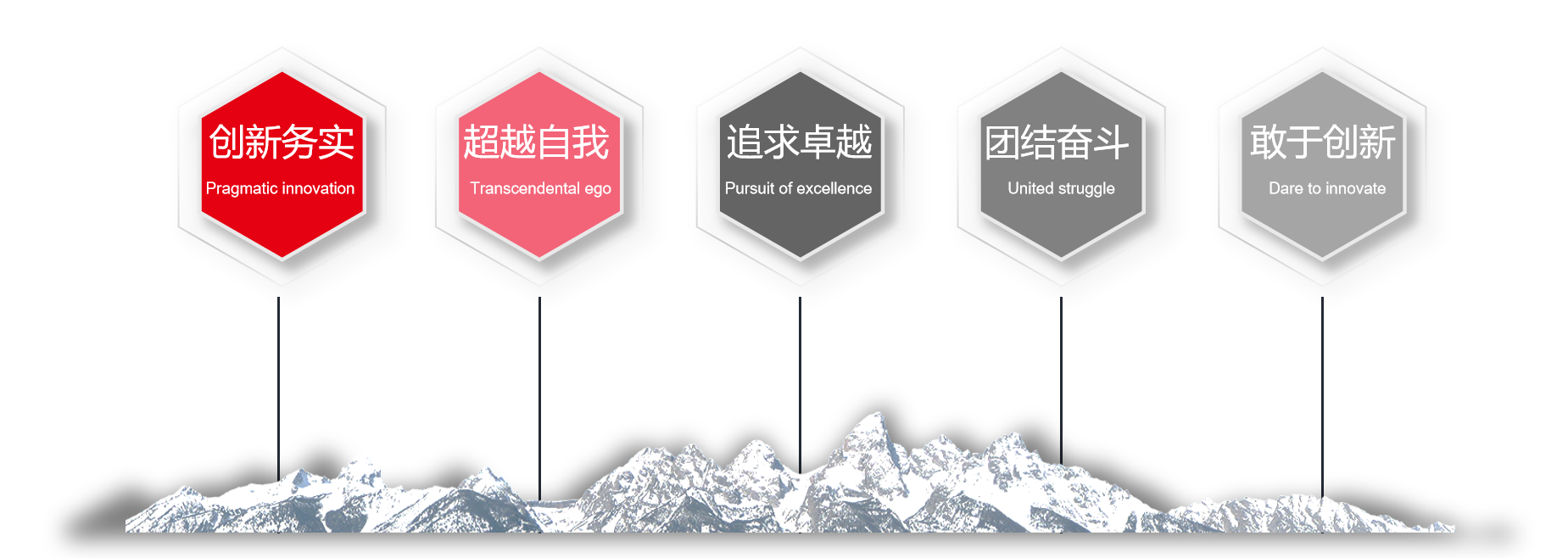 天博平台app